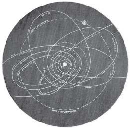 Cometary Orbits